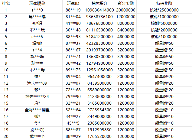 4a8e355f-33c0-4a8c-aafd-589061df267f.png