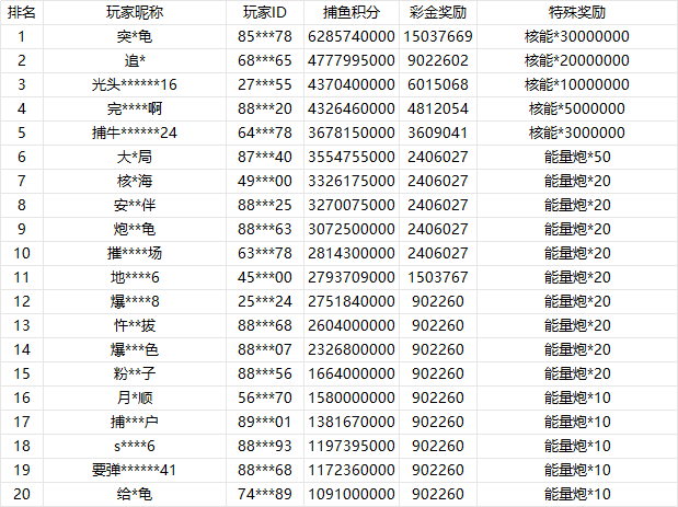 6f1c52d5-7998-4fa5-a588-1faf6a48c26f.png