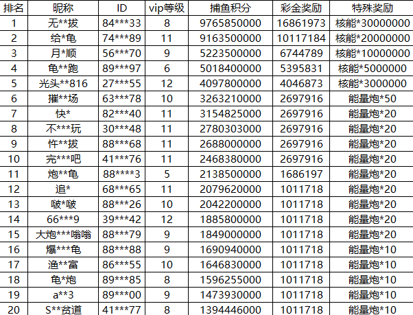0c7e14b8-ab8c-4b48-acd1-a2b9e83523dc.png